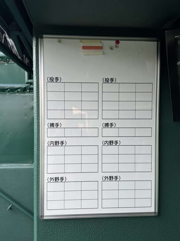 メンバーボード