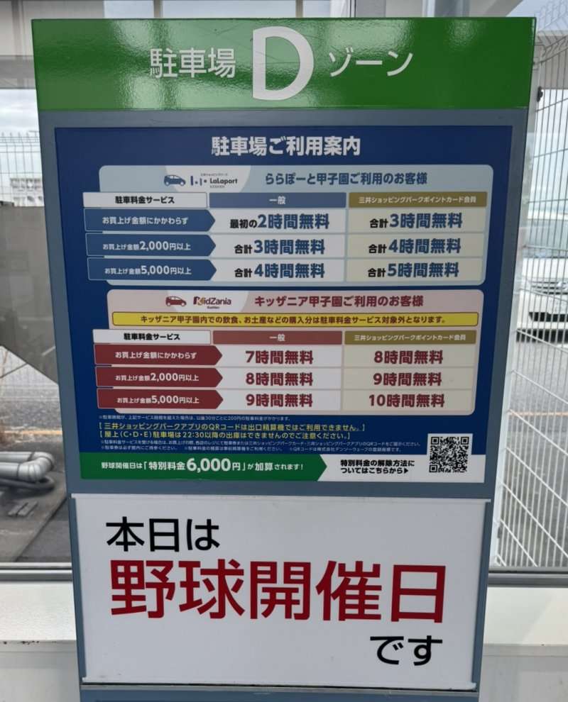 ららぽーと甲子園の駐車場